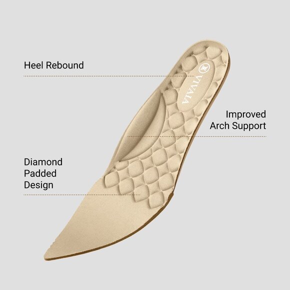 VIVAIA Scarlett cap toe kitten heels size 5 - Picture 8 of 14